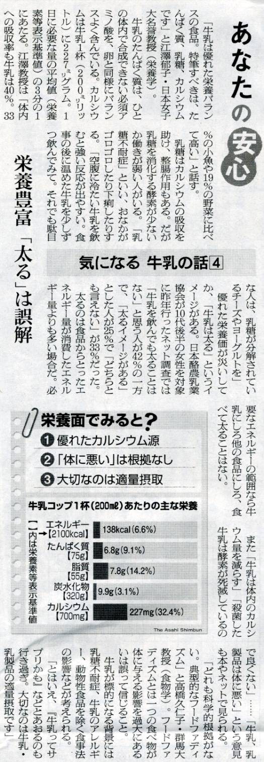 朝日新聞2010年平成22年4月20日28面気になる牛乳の話4栄養豊富「太る」は誤解