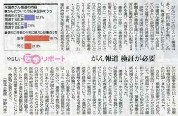 朝日新聞2010年平成22年5月17日夕刊3面やさしい医学リポートがん報道検証が必要