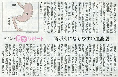 2011年平成23年1月24日朝日新聞夕刊3面胃がんになりやすい血液型